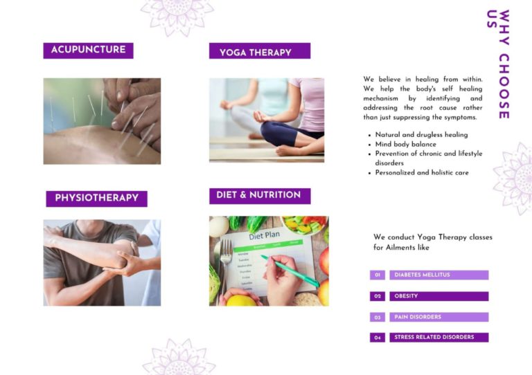 Kshiti Naturopathy Yoga Health Dr Pooja Desai Bharat Care 247 7 768x542